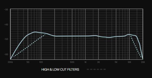 Lauten Audio LA-320 V2：獨(dú)立音樂人有他就夠，萬(wàn)能且質(zhì)感爆表的電子管麥克風(fēng)