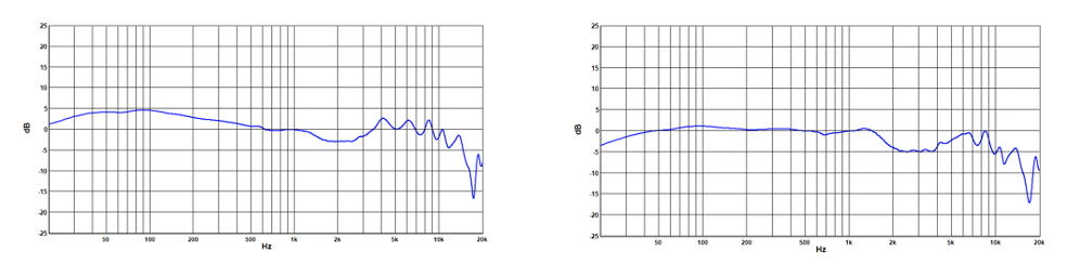 Sennheiser HD 490 PRO 監(jiān)聽耳機
