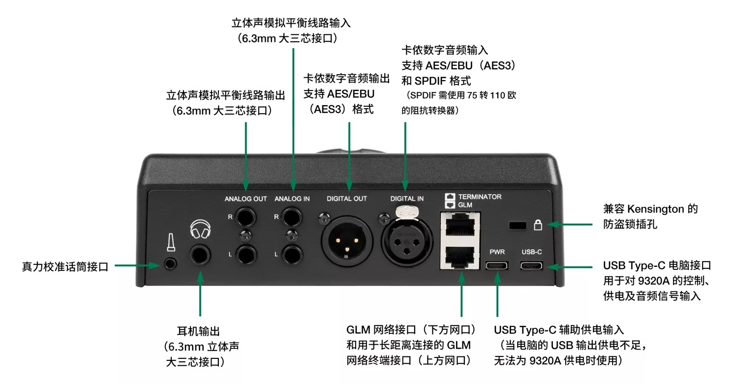 Genelec 9320A 監(jiān)聽控制器